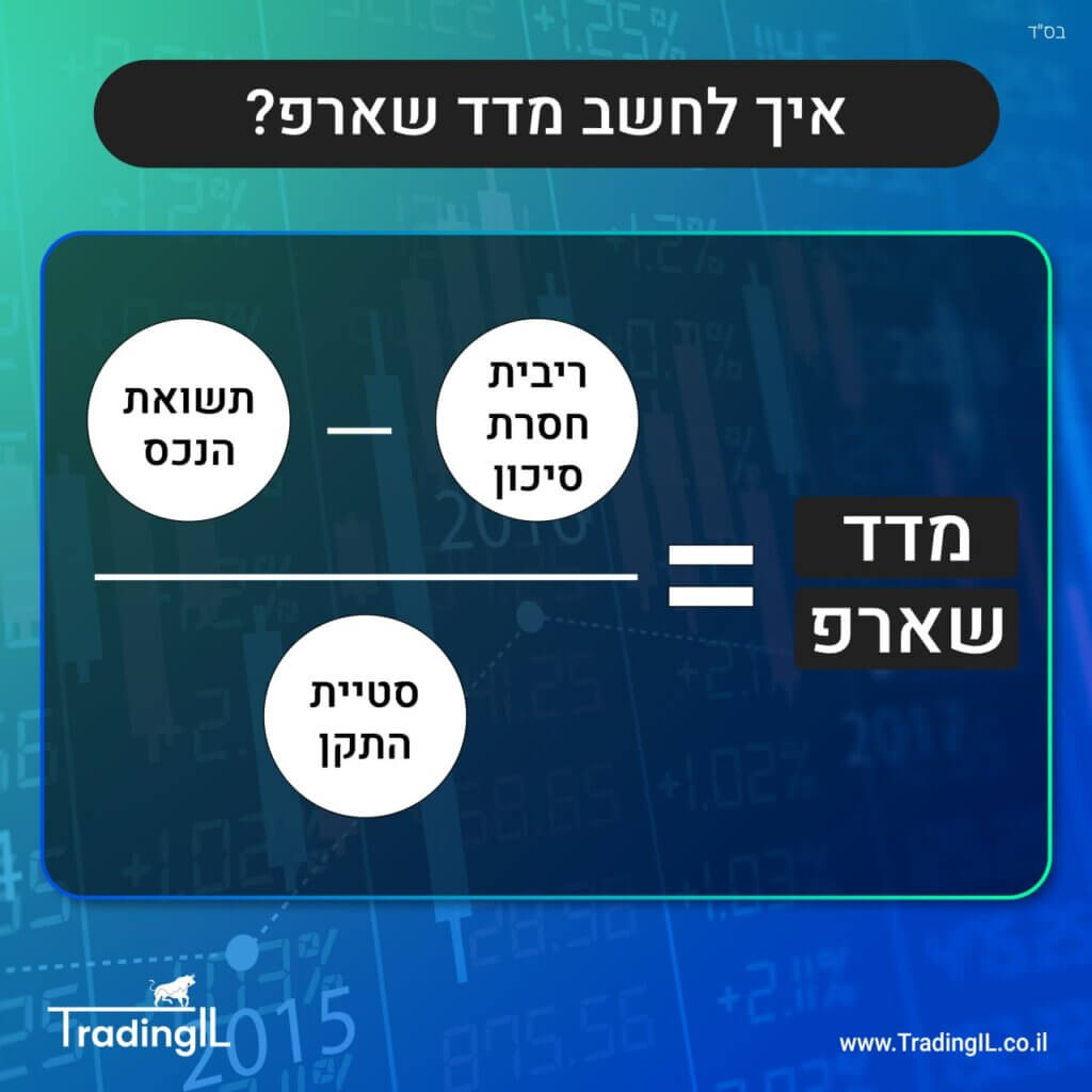 איך לחשב מדד שארפ, נוסחת מדד שארפ, מדד שארפ חישוב, מחשבון מדד שארפ, Sharpe Ratio