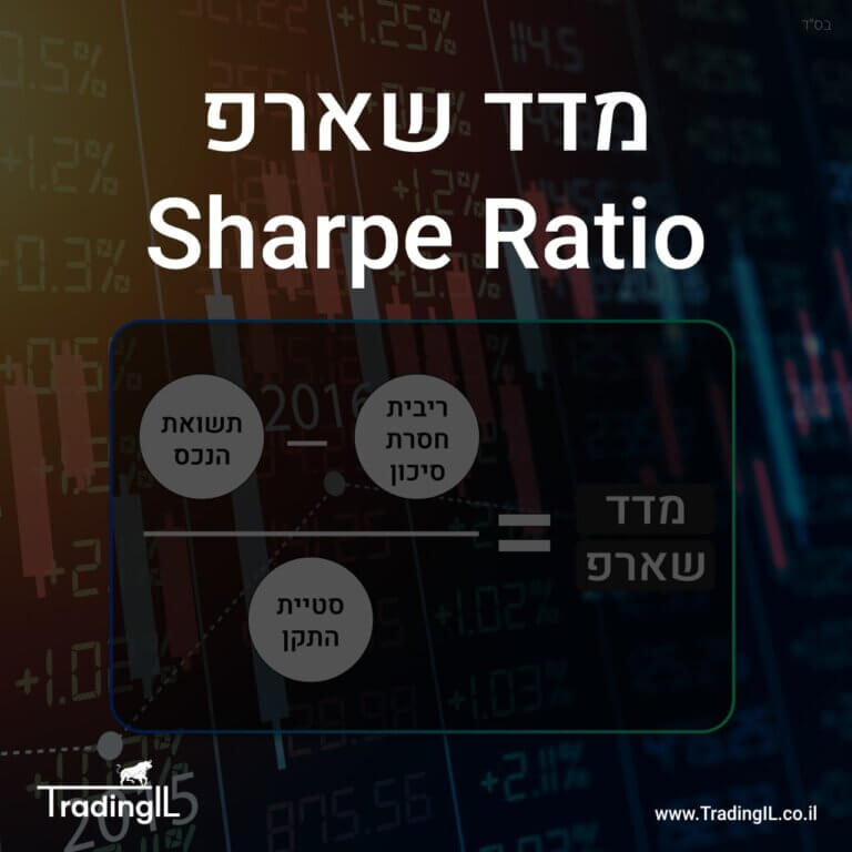 מדד שארפ, Sharpe Ratio, נוסחת מדד שארפ, איך מחשבים מדד שארפ, מדד שארפ גבוה או נמוך, מה זה יחס שארפ, מדד שארפ שלילי