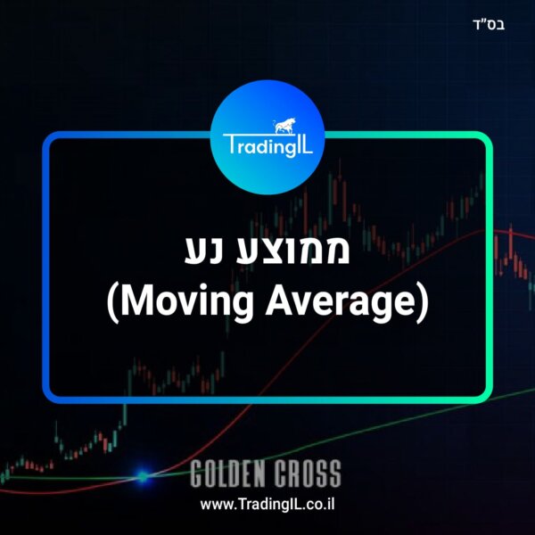 ממוצע נע (Moving Average), איך להשתמש בממוצעים נעים בניתוח טכני?