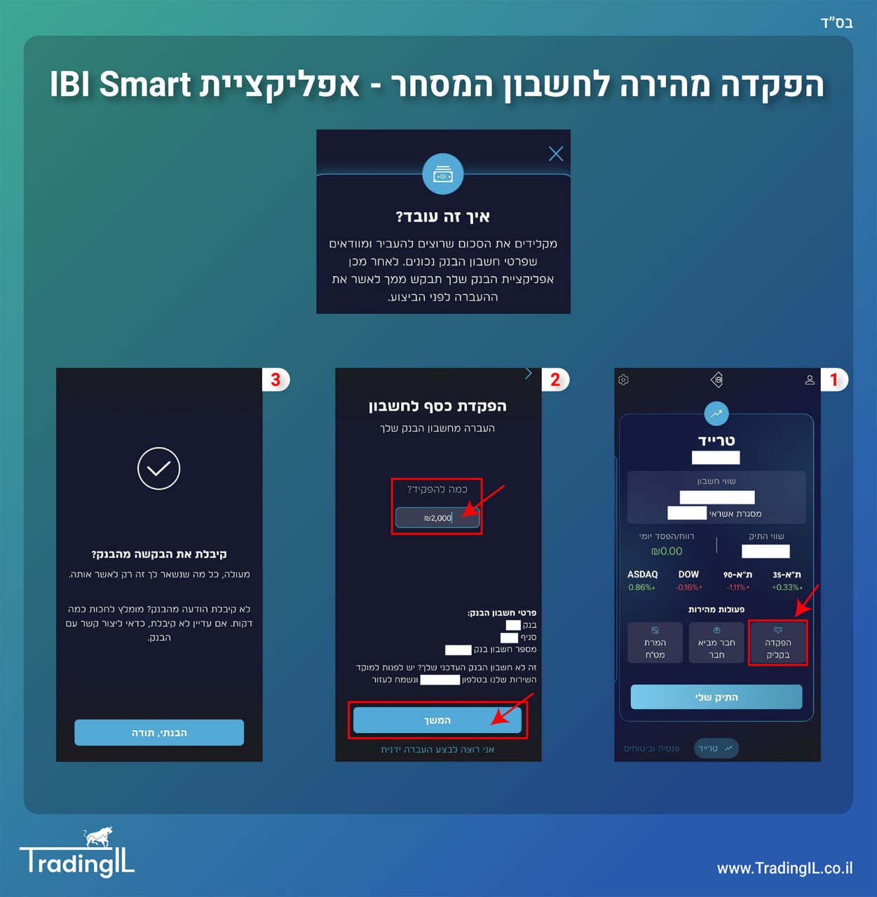 הפקדה מהירה אפליקציית IBI Smart